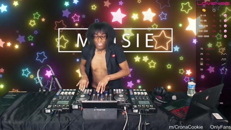 cronacookie  23-03-2022